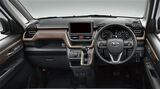 ダイハツの新型「ムーヴ」のディテール（写真：ダイハツ工業）