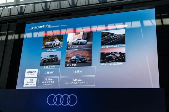 今回発売になったA6/S6を含む、最新のe-tronモデル