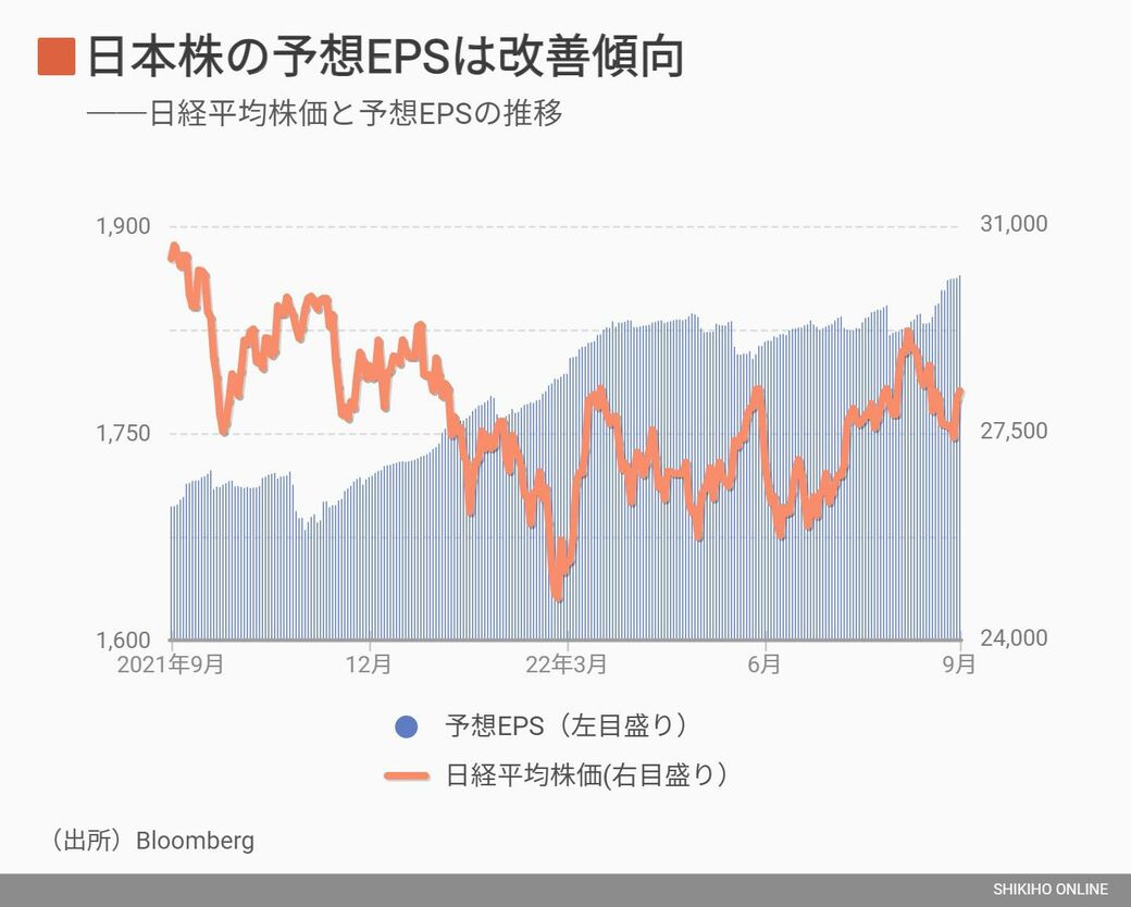 早見優 阪急ブレーブス