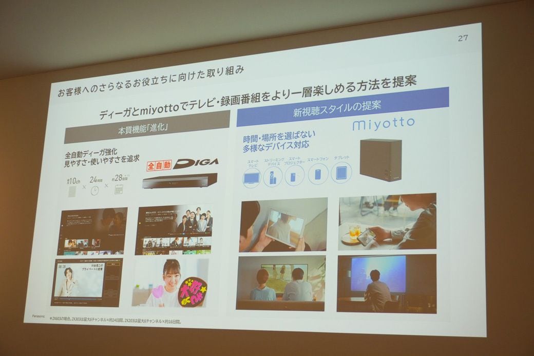 パナソニック miyotto