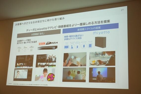 パナソニック miyotto