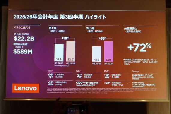 レノボの2025/26年会計年度第3四半期決算のハイライトを示すスライド