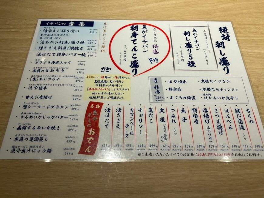「魚がイチバン-九段靖国通り店」のメニュー②（筆者撮影）