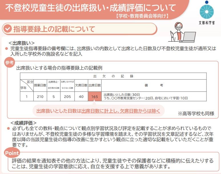 文部科学省パンフレット