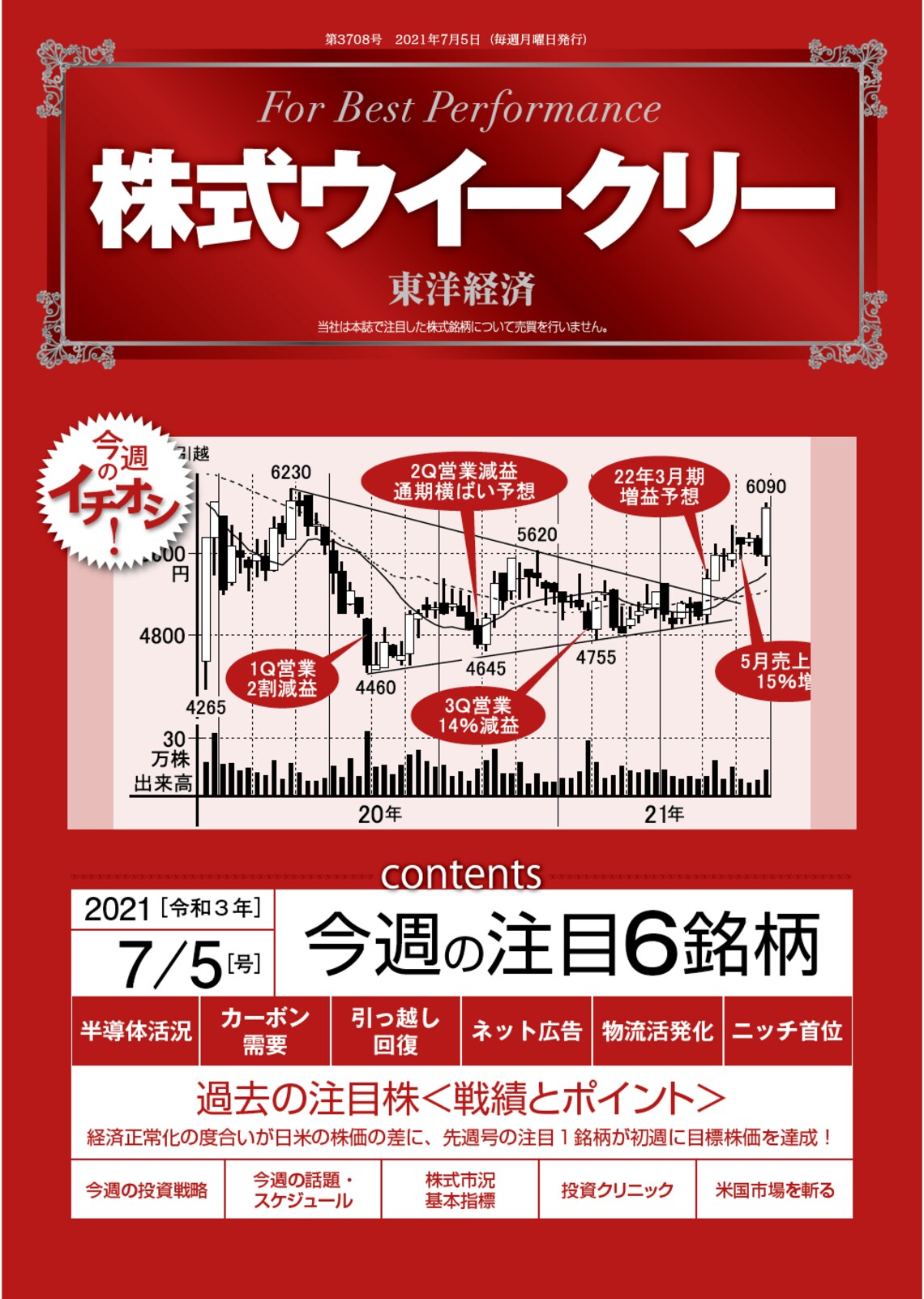 ニトリ35期連続増益は 本業 に徹したからだけではない 会社四季報オンライン ニトリ35期連続増益は 本業 に徹したからだけではない 会社四季報オンライン