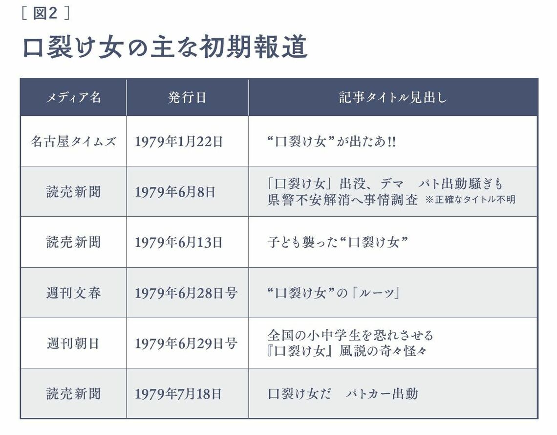 （出所：『私のバカせまい史 公式資料集』より）