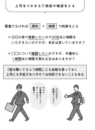 『限られた時間で必ず仕事が終わるダンドリと予定の立て方』P.111