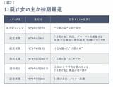 （出所：『私のバカせまい史 公式資料集』より）