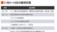 編集部厳選､注目の経済ニュース！【11月2日】 今週のトピックス＆来週のスケジュール