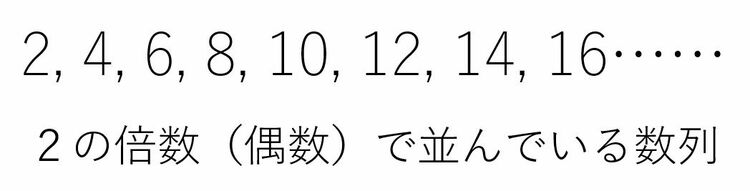 画像 | みんな大好き｢数列の難問｣で頭が良くなるワケ ｢並んだ数の法則