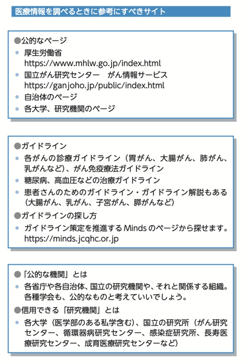 健康番組の情報 鵜呑みにする高齢者の超危険 健康 東洋経済オンライン 社会をよくする経済ニュース 健康番組の情報 鵜呑みにする高齢者の超危険 健康 東洋経済オンライン 社会をよくする経済ニュース