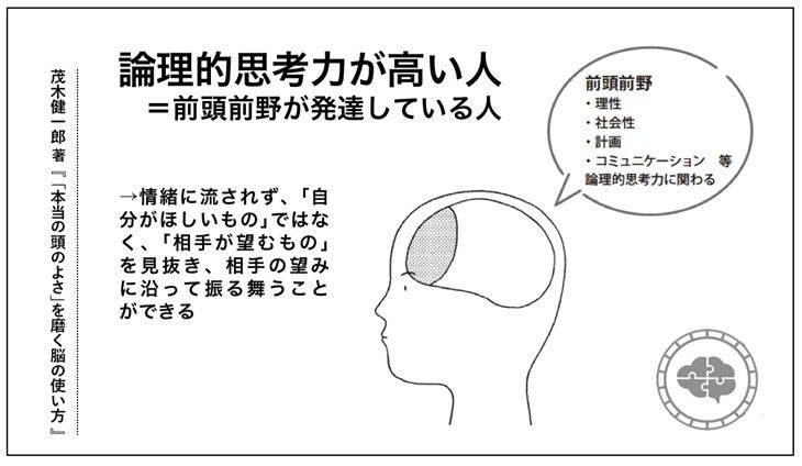 論理的思考力が高い人