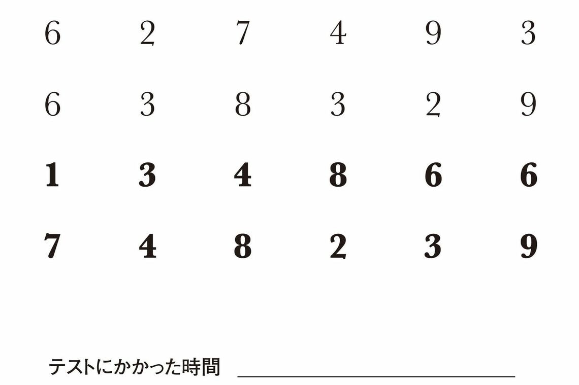 タスク・スイッチ能力テスト①