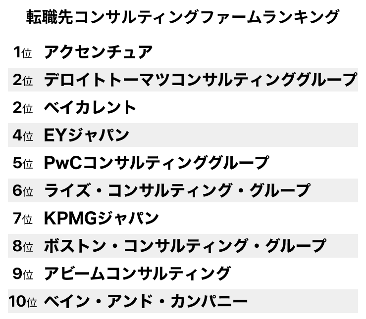 （画像：ハウテレビジョン作成）
