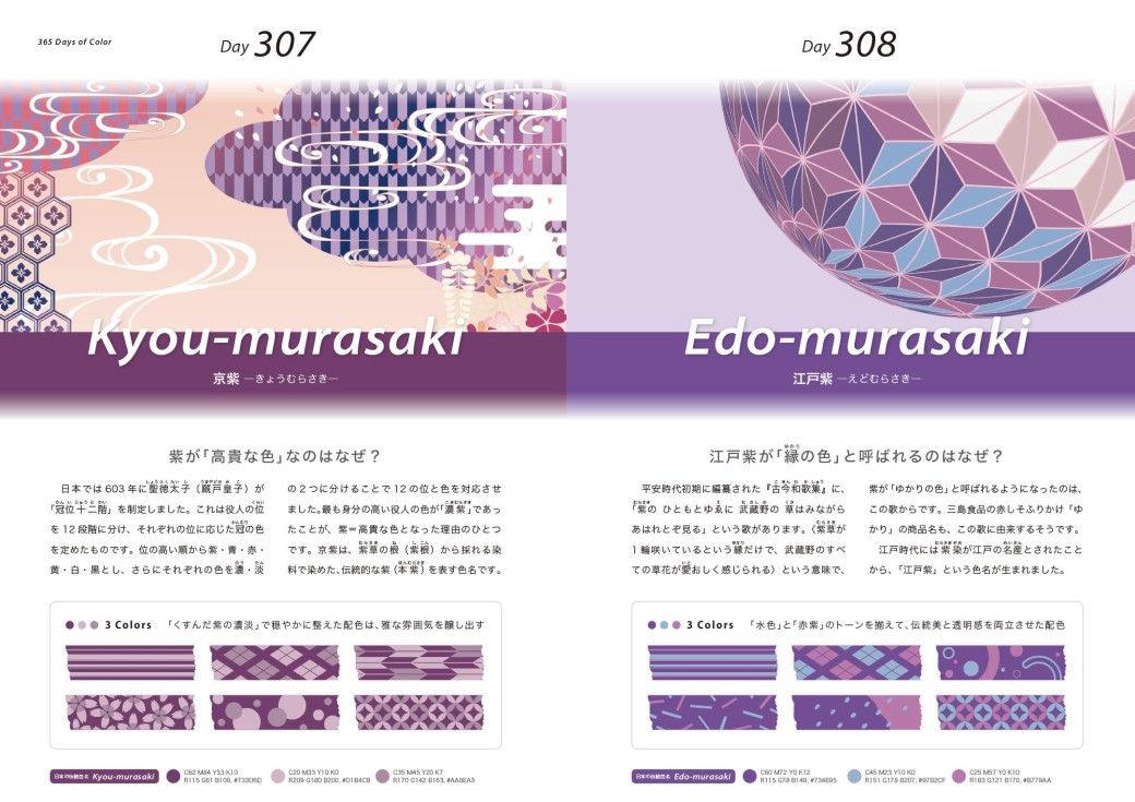 日本伝統色名。いずれも紫草の根から採れる染料に由来するが、京と江戸それぞれの名を冠した、ニュアンスの異なる紫となっている