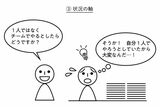 あべき光司