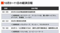 編集部厳選､注目の経済ニュース！【10月3日】 今週のトピックス＆来週のスケジュール