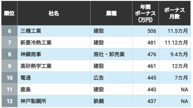 東洋経済オンライン | ふれるたび、視点がふえる