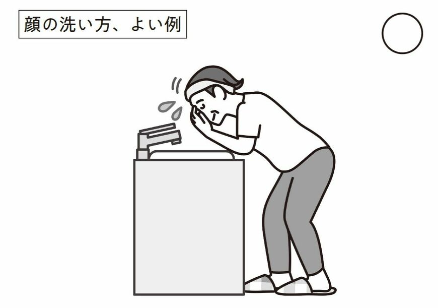 （出所：『脊柱管狭窄症の痛み・しびれリセット法』より）