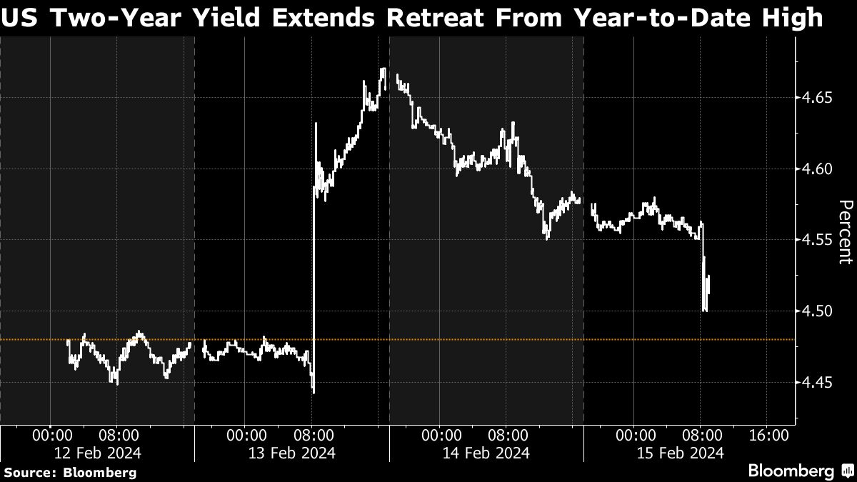 15日のS＆P500は最高値更新､銀行やエネルギー株が上昇｜会社四季報オンライン
