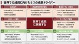 良品計画