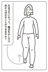 （出所：『動ける体が大復活する1分体操』より）