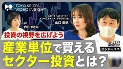 【市場の中身を読む】なぜ今「セクター投資」なのか？