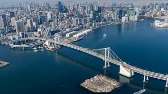 24時間365日の安全・安心を支える首都高の使命