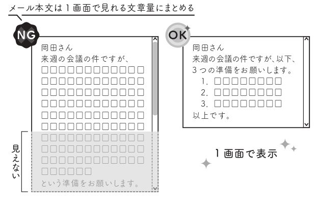 同書より