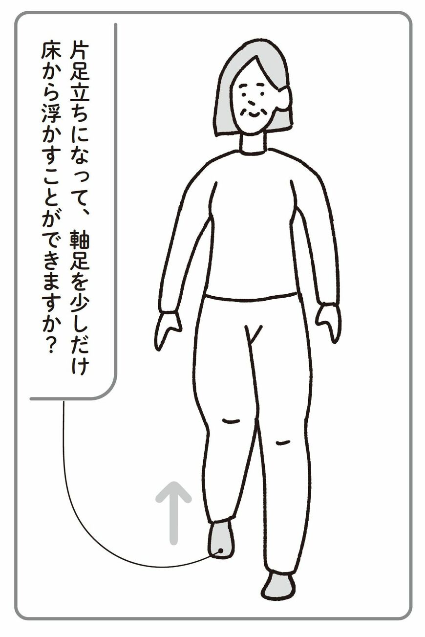 （出所：『動ける体が大復活する1分体操』より）