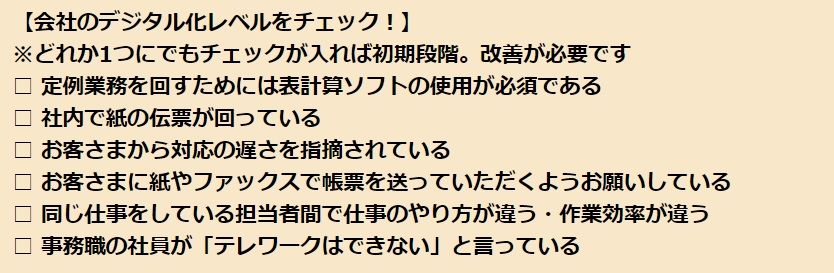 会社 デジタル化