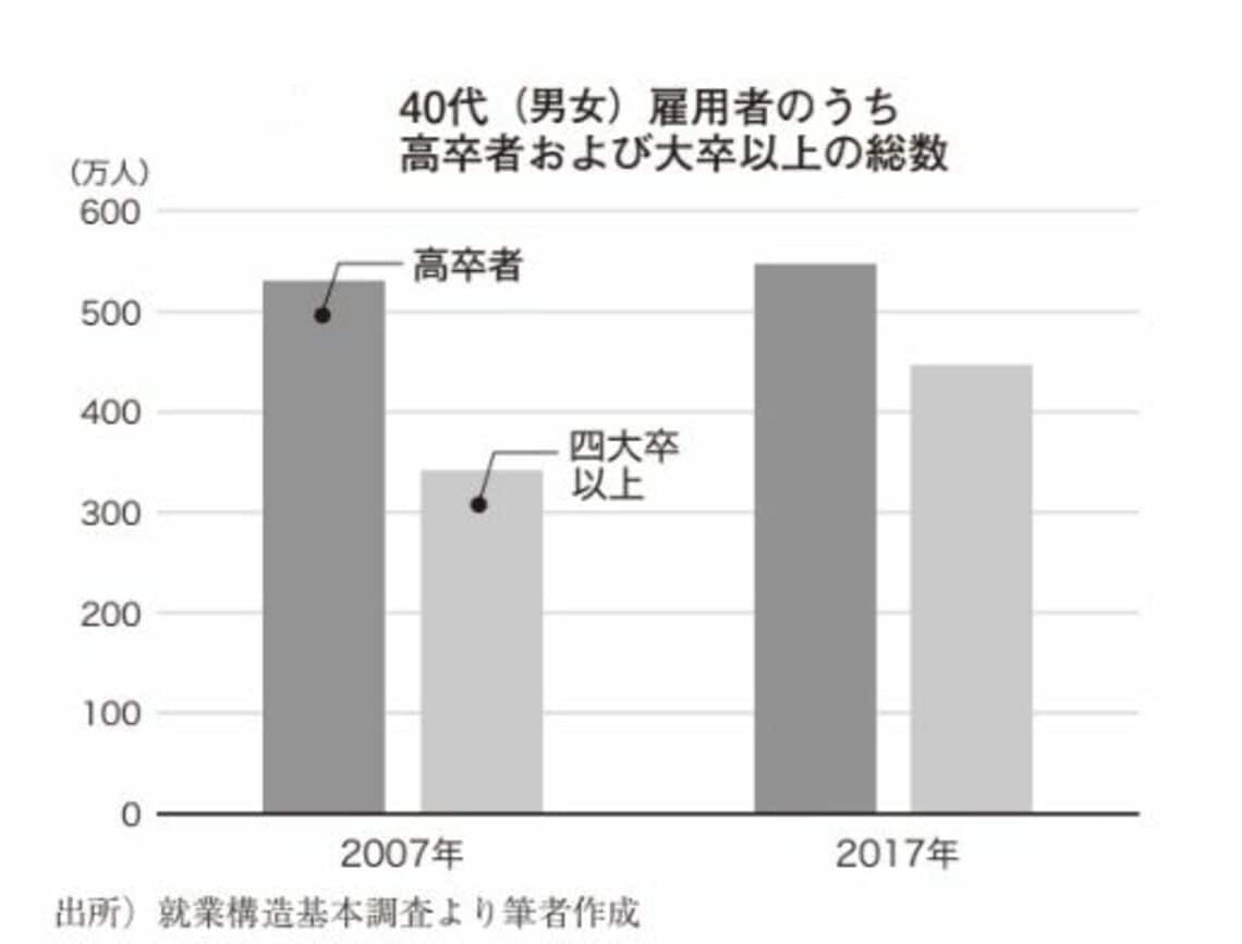 超目玉 停滞 黒枠 日4 drenriquejmariani.com