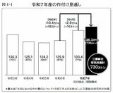 （画像：『日本人は日本のコメを食べ続けられるか』）