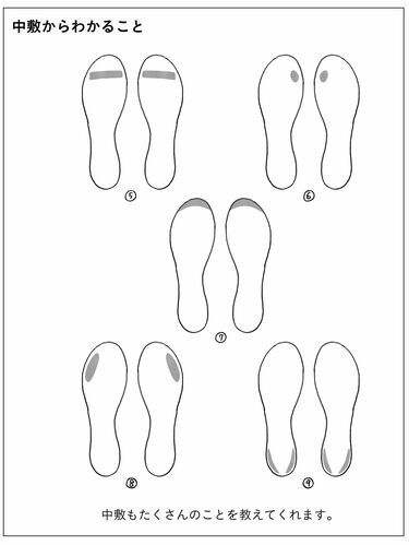 靴 中敷き 破れ 安い