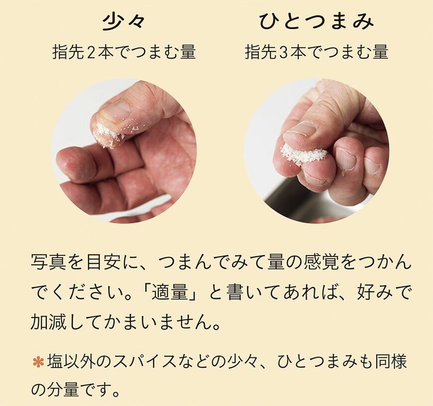 塩加減