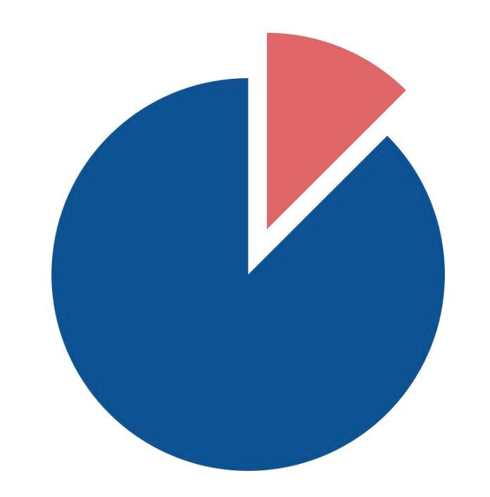 1/8のイメージ（画像：筆者作成）