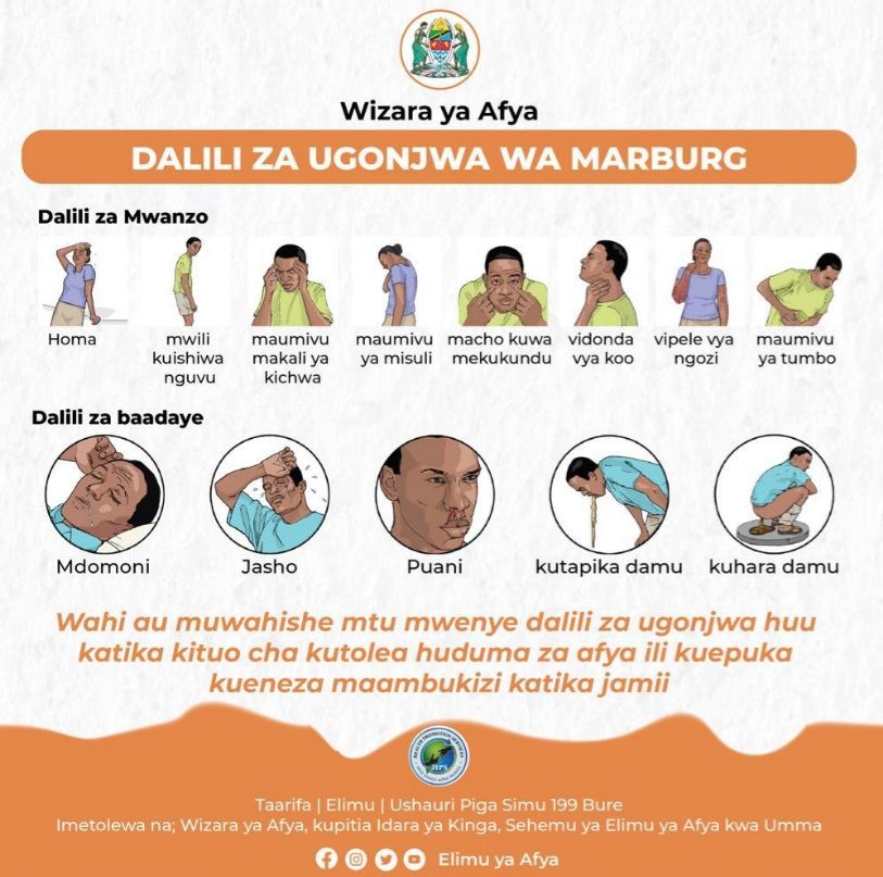 タンザニア政府がマールブルグ病の注意喚起のために国民に送ったメッセージの一部