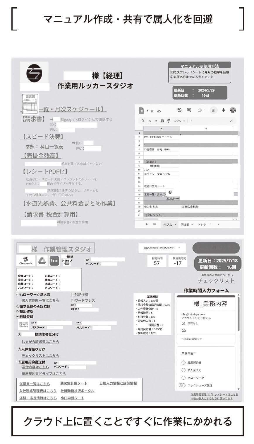 （画像：『残業ゼロのすごい仕組み』）
