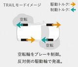 トレイルモード