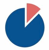 1/8のイメージ（画像：筆者作成）