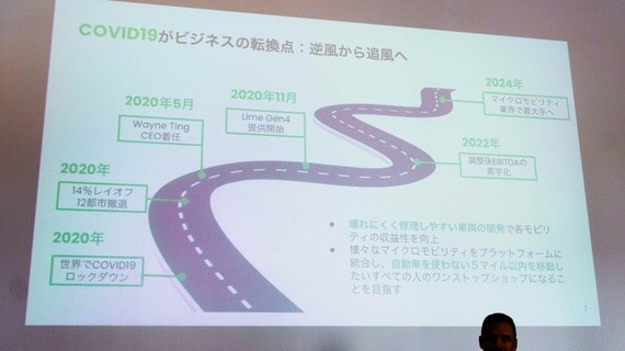 拡大一辺倒の方針をコロナ禍で転換し、2024年にはトップシェアに躍り出た