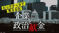＜詳報記事＞政党支部を含めて収支報告書をデータベースにし見える化。浮き彫りになった｢企業･業界団体の97％が自民党に献金｣している事実