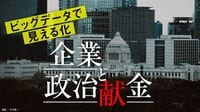 データで浮彫り､企業･団体政治献金の｢行き先｣