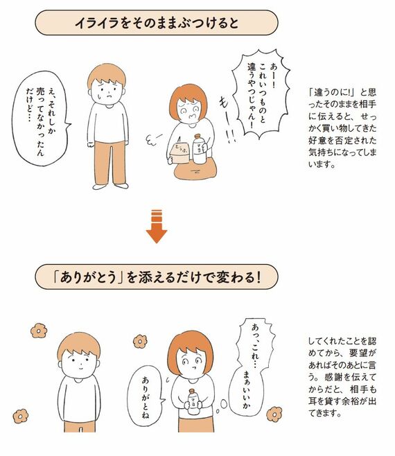 夫婦円満の秘訣について