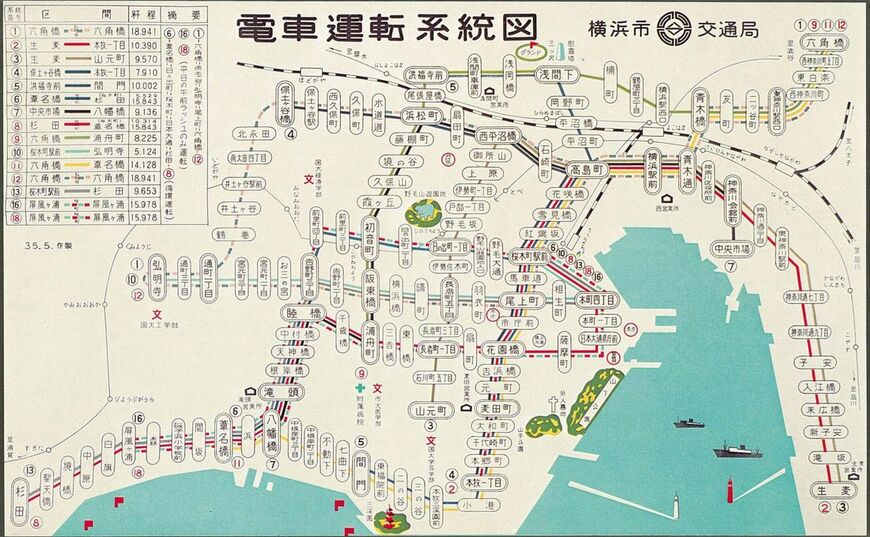 昭和30年代、最盛期の電車運転系統図（写真提供：横浜市電保存館）