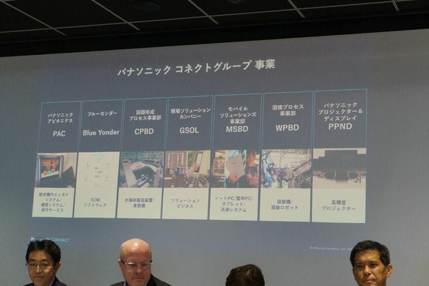 パナソニック コネクトグループの7つの主要事業
