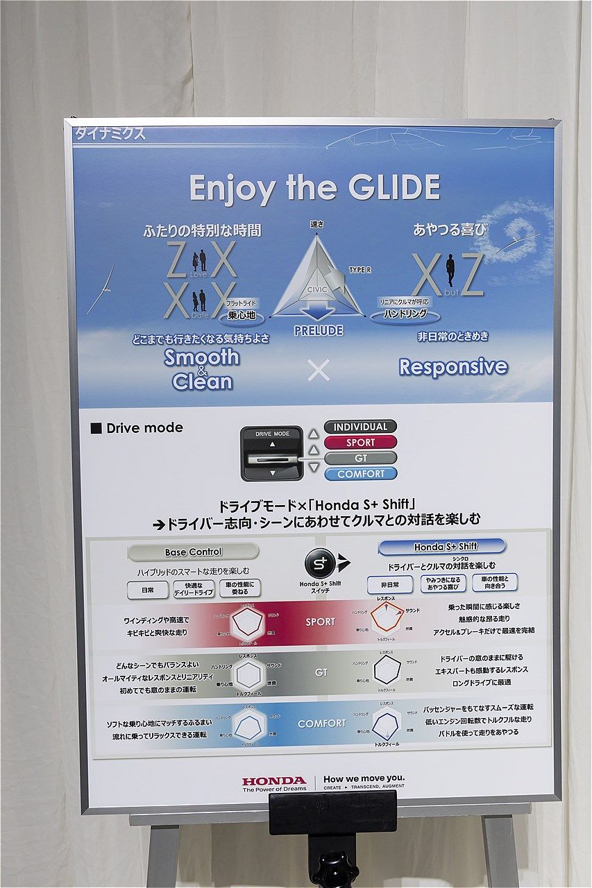 ホンダの新型「プレリュード」（写真：三木 宏章）