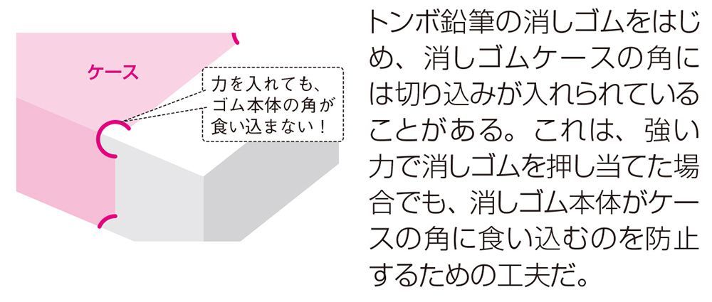 消しゴム はどうやって字を消しているのか リーダーシップ 教養 資格 スキル 東洋経済オンライン 社会をよくする経済ニュース