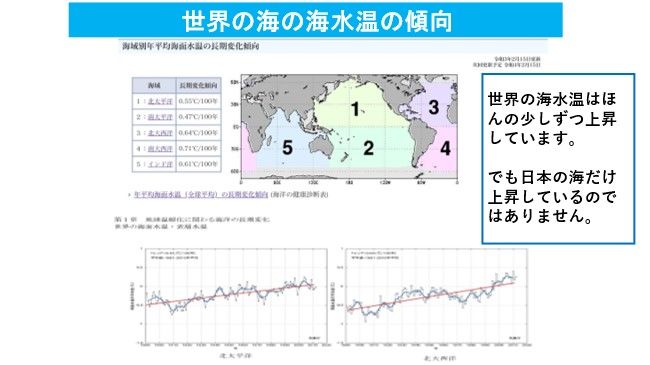 （出所）気象庁のデータから筆者作成