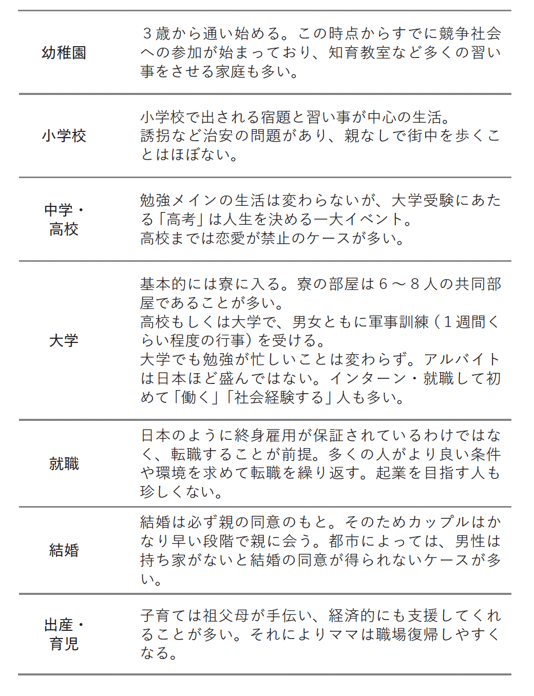 書籍より引用